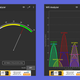 Wi-Fi Analyzer. Image: Screenshots